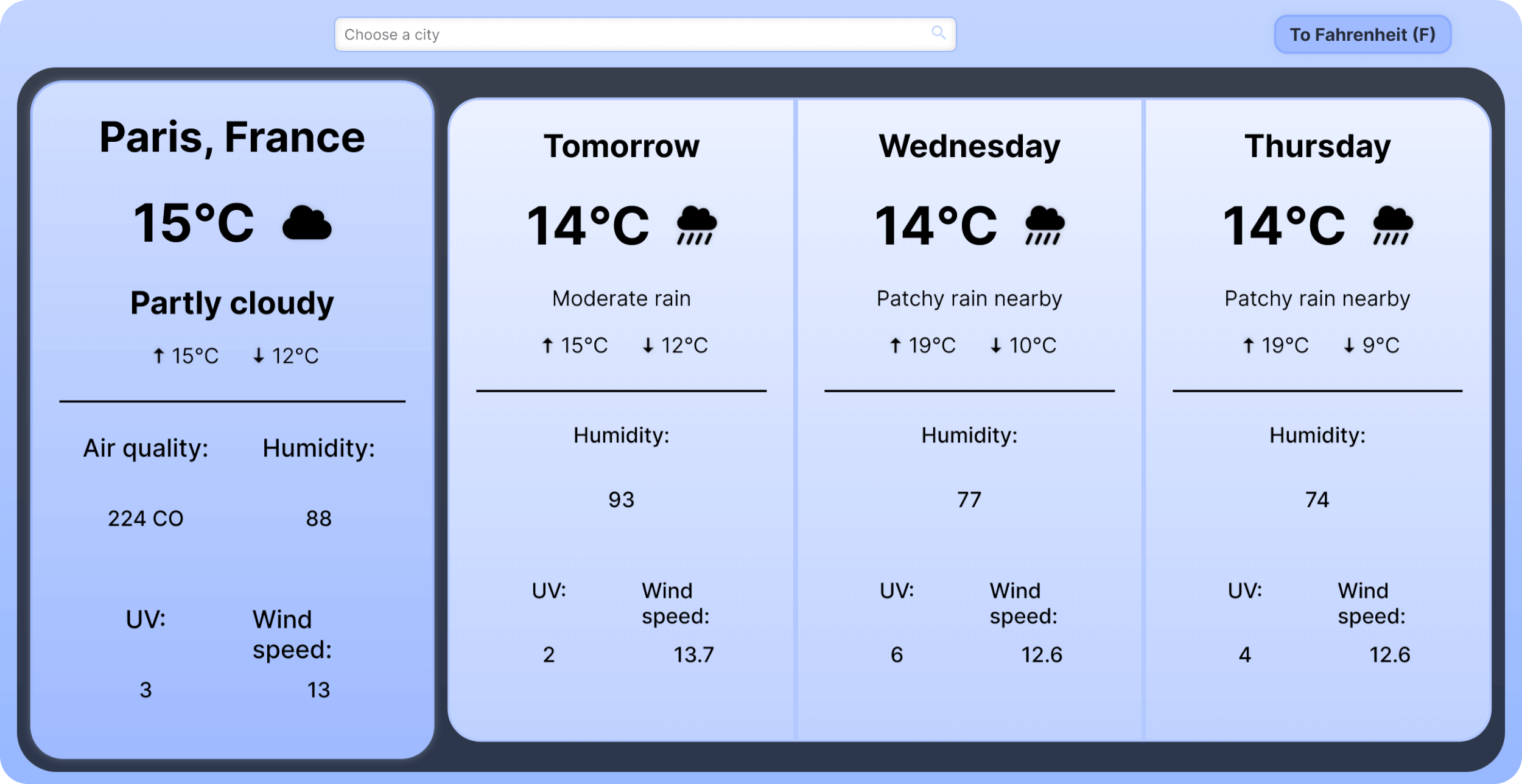 Screenshot of the weather app project.